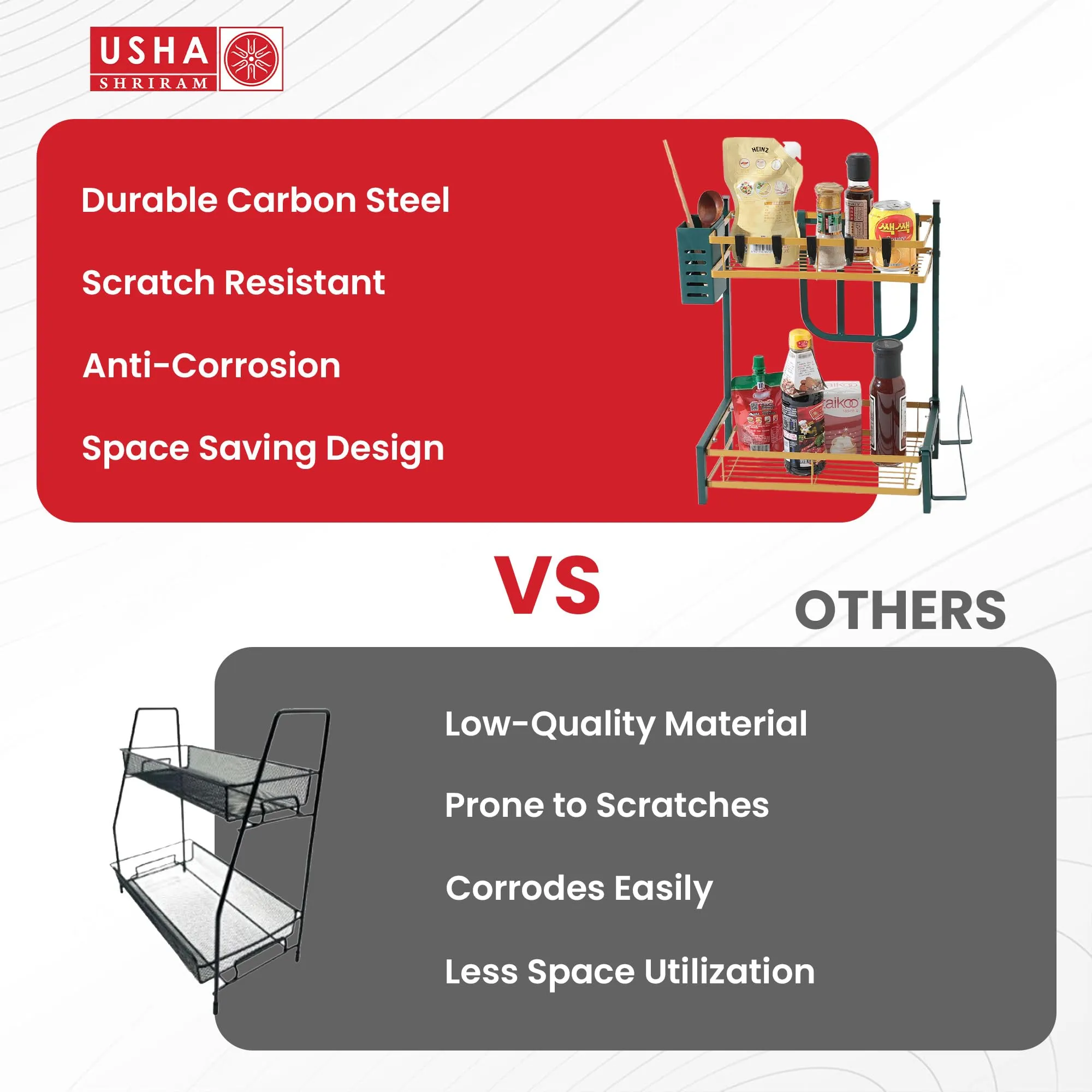 USHA SHRIRAM Carbon Steel Plate Bowl Holder(3pcs) | Sink Organiser In Kitchen |Utensil Dish Organiser For Kitchen With Spoon Holder | Kitchen Sink Organiser | Sink Organiser In Kitchen Washbasin |Gold