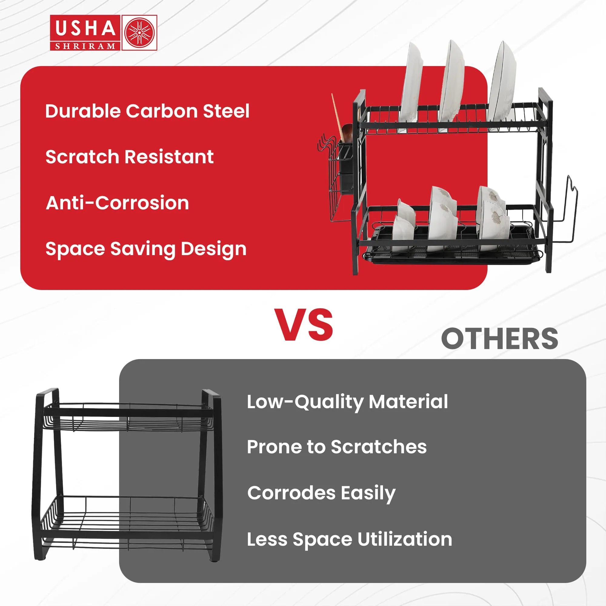 USHA SHRIRAM Plate Bowl Holder Sink Organiser In Kitchen | Kitchen Organiser Rack | Utensil Dish Organiser For Kitchen With Spoon Knife Holder Hooks (Plate Bowl Holder With Hooks, Pack of 5)