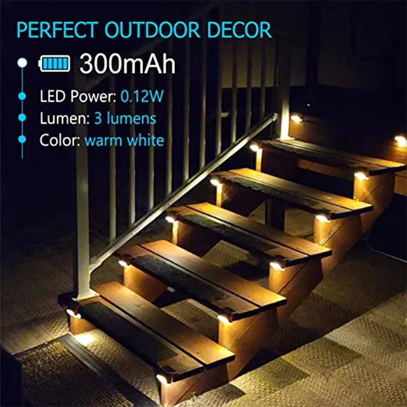 Waterproof Solar LED Pathway Light – Eco-Friendly Outdoor Lighting