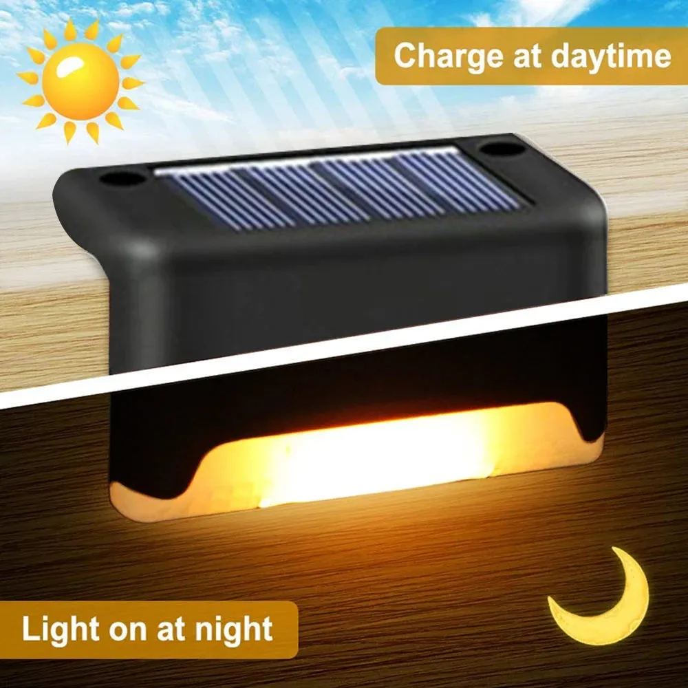 Waterproof Solar LED Pathway Light – Eco-Friendly Outdoor Lighting